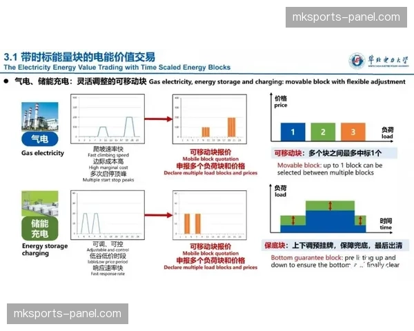 算力订阅模式在演进阶段被广泛采用 这种方案有效平衡了大型活动成本