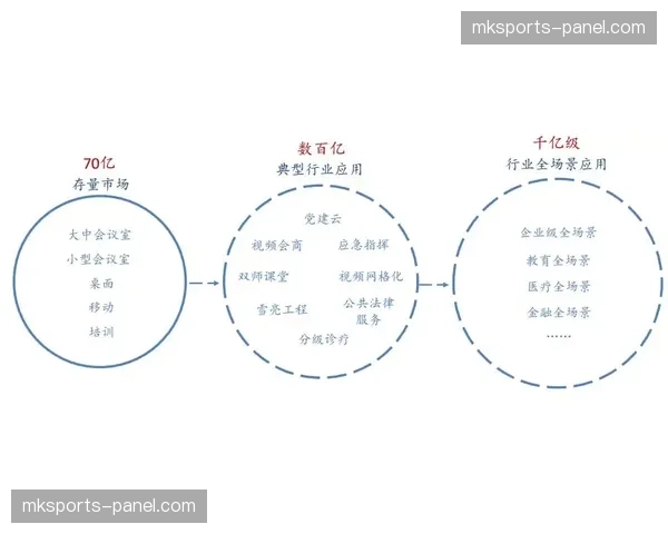 通讯：从录像分析室到赛场，揭秘灰熊本月防守效率飙升的背后